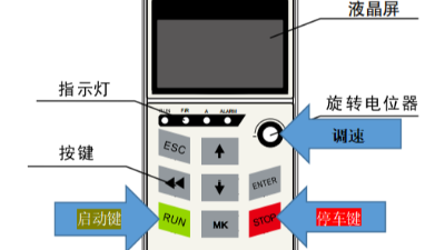 通用變頻器調(diào)速及啟停控制-國(guó)產(chǎn)變頻器德瑞斯